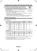 Предварительный просмотр 202 страницы Samsung LE32A330J1 User Manual