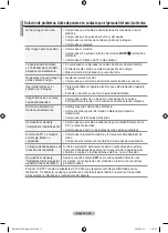 Предварительный просмотр 206 страницы Samsung LE32A330J1 User Manual