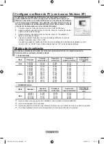 Предварительный просмотр 236 страницы Samsung LE32A330J1 User Manual