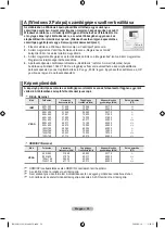 Предварительный просмотр 270 страницы Samsung LE32A330J1 User Manual