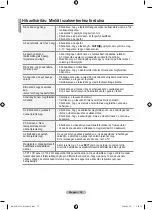 Предварительный просмотр 274 страницы Samsung LE32A330J1 User Manual