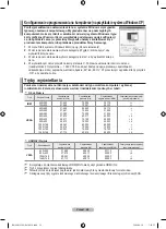 Предварительный просмотр 304 страницы Samsung LE32A330J1 User Manual