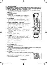 Предварительный просмотр 340 страницы Samsung LE32A330J1 User Manual