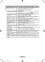 Предварительный просмотр 342 страницы Samsung LE32A330J1 User Manual