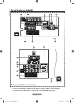 Предварительный просмотр 382 страницы Samsung LE32A330J1 User Manual