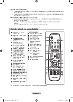 Предварительный просмотр 384 страницы Samsung LE32A330J1 User Manual