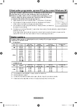 Предварительный просмотр 406 страницы Samsung LE32A330J1 User Manual