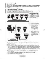 Предварительный просмотр 48 страницы Samsung LE32A436T1D User Manual