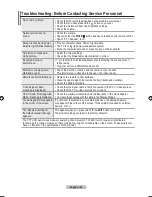 Предварительный просмотр 58 страницы Samsung LE32A436T1D User Manual