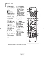 Preview for 9 page of Samsung LE32A446T1W User Manual