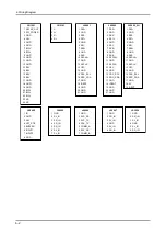 Предварительный просмотр 98 страницы Samsung LE32A457C1D Service Manual