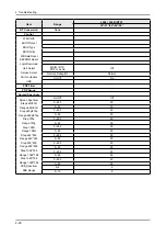 Preview for 43 page of Samsung LE32A55 P Series Service Manual