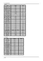 Preview for 51 page of Samsung LE32A55 P Series Service Manual