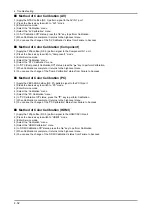 Preview for 55 page of Samsung LE32A55 P Series Service Manual