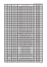 Preview for 224 page of Samsung LE32A55 P Series Service Manual