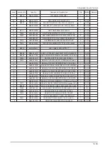 Preview for 226 page of Samsung LE32A55 P Series Service Manual