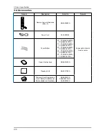 Предварительный просмотр 18 страницы Samsung LE32A55*P Service Manual