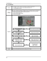 Предварительный просмотр 26 страницы Samsung LE32A55*P Service Manual