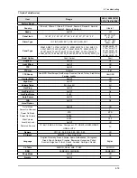 Предварительный просмотр 43 страницы Samsung LE32A55*P Service Manual