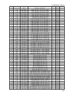 Предварительный просмотр 99 страницы Samsung LE32A55*P Service Manual