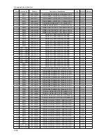 Предварительный просмотр 200 страницы Samsung LE32A55*P Service Manual