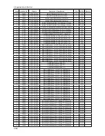 Предварительный просмотр 224 страницы Samsung LE32A55*P Service Manual