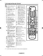 Предварительный просмотр 8 страницы Samsung LE32A550 User Manual