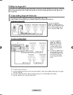 Предварительный просмотр 39 страницы Samsung LE32A550 User Manual