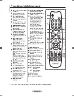 Предварительный просмотр 60 страницы Samsung LE32A550 User Manual