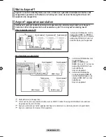 Предварительный просмотр 195 страницы Samsung LE32A550 User Manual