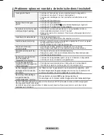 Предварительный просмотр 205 страницы Samsung LE32A550 User Manual