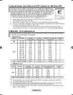 Предварительный просмотр 238 страницы Samsung LE32A550 User Manual