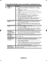 Предварительный просмотр 252 страницы Samsung LE32A550 User Manual