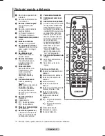 Предварительный просмотр 270 страницы Samsung LE32A550 User Manual