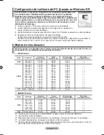 Предварительный просмотр 292 страницы Samsung LE32A550 User Manual