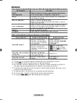 Preview for 356 page of Samsung LE32A550 User Manual