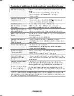 Preview for 363 page of Samsung LE32A550 User Manual