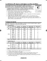 Предварительный просмотр 396 страницы Samsung LE32A550 User Manual