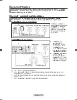 Предварительный просмотр 405 страницы Samsung LE32A550 User Manual