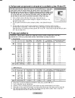 Предварительный просмотр 448 страницы Samsung LE32A550 User Manual