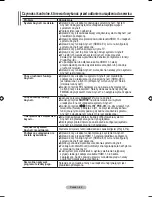 Предварительный просмотр 462 страницы Samsung LE32A550 User Manual