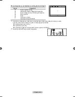 Предварительный просмотр 464 страницы Samsung LE32A550 User Manual