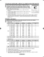 Предварительный просмотр 500 страницы Samsung LE32A550 User Manual