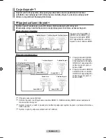 Предварительный просмотр 509 страницы Samsung LE32A550 User Manual