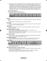 Предварительный просмотр 529 страницы Samsung LE32A550 User Manual