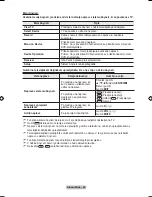 Preview for 616 page of Samsung LE32A550 User Manual