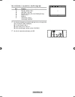 Preview for 620 page of Samsung LE32A550 User Manual