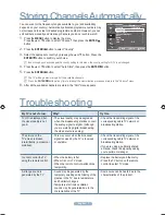 Preview for 4 page of Samsung LE32A556P1C Quick Start Manual