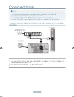 Предварительный просмотр 2 страницы Samsung LE32A557P2F Quick Start Manual