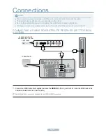 Preview for 2 page of Samsung LE32A566P1M Quick Start Manual